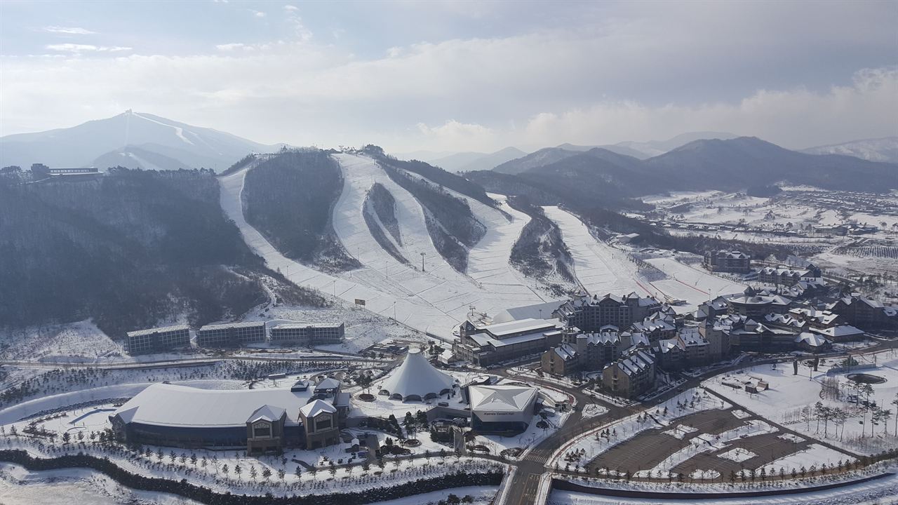 Alpensia Resort